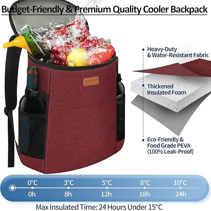 Camping Cooler Backpack 30 Cans, Soft Backpack Coolers Insulated Leak Proof Travel Cooler Bag Waterproof Lunch Picnic Beach Work Trip Thermal Bag Drink Beverage Beer Bag Cooler