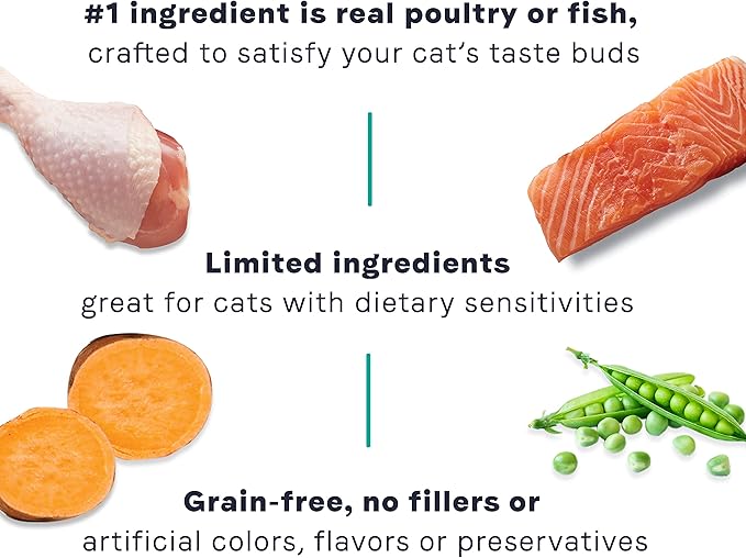 Canidae Pure Weight Management Limited Ingredient Premium Dry Cat Food, Real Tuna Recipe, 5 Lbs, Grain Free