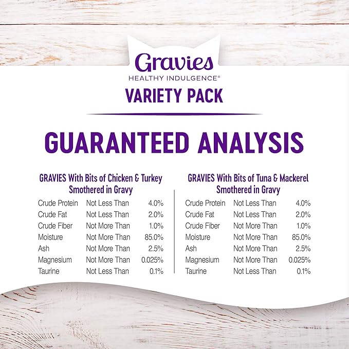 Wellness Healthy Indulgence Gravies Grain-Free Wet Cat Food, Made with Natural Ingredients and Quality Proteins, Complete and Balanced Meal, 3 oz Pouches (Gravies Variety Pack, 8 Pack)