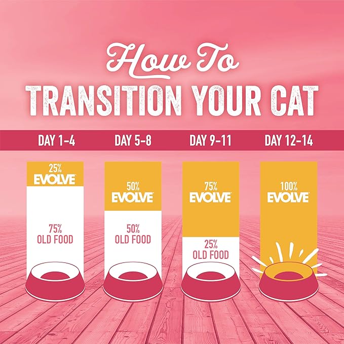 Evolve Classic Deboned Salmon, Brown Rice and Sweet Potato Recipe Cat Food, 14lb