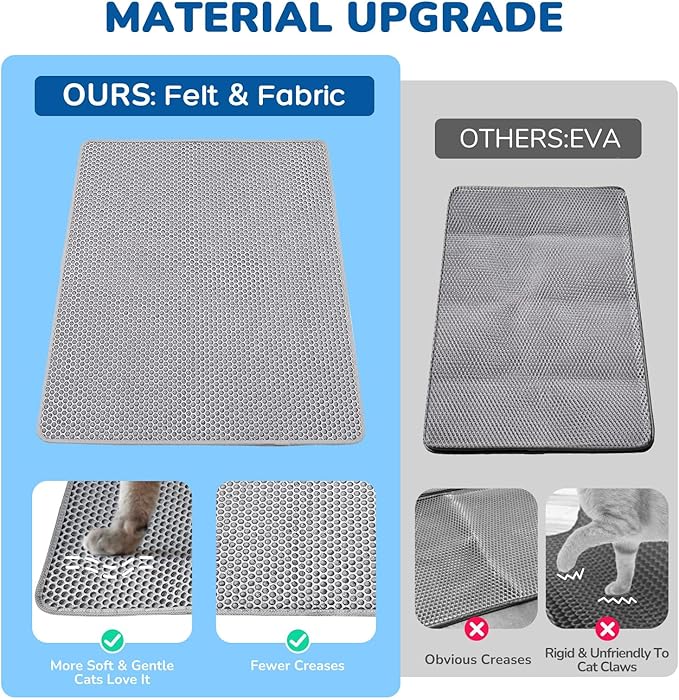BurgeonNest Cat Litter Mat 30" x 24", Upgraded Felt & Fabric Material Cat Trapping Mat for Fewer Creases, Holds 1-2 Litter Boxes, Urine-Proof, Machine Washable, Non-Slip, Soft on Paws, Grey