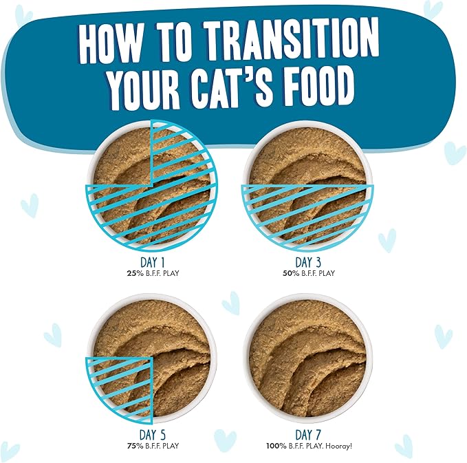 Weruva B.F.F. Play - Best Feline Friend Paté Lovers, Aw Yeah!, Chicken & Tuna Tubular with Chicken & Tuna, 3oz Pouch (Pack of 12)