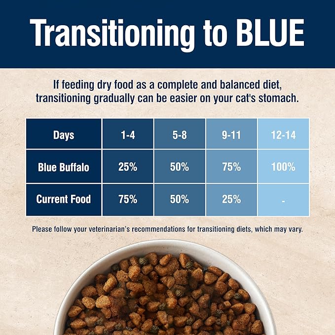Blue Buffalo True Solutions Hairball Control Adult Dry Cat Food, Made in the USA with Natural Ingredients, Chicken, 3.5-lb. Bag
