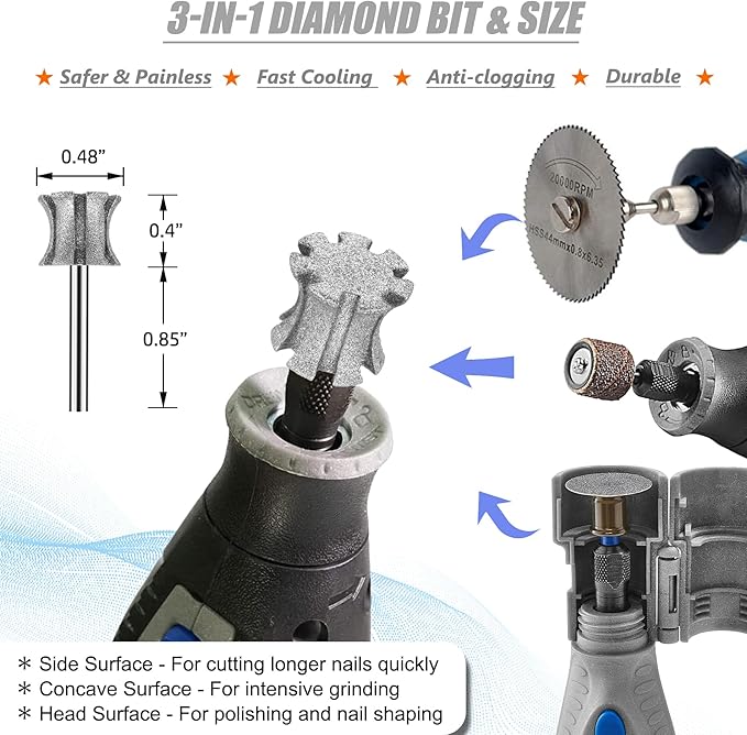 Fast Cooling Cat Dog Nail Grinder Tip Sawtooth Bit with Anti-Clogging, Diamond Pet Nail Grinder Wheel for Claw Care Grooming 1/8'' Dremel Sanding Drums Replacement for Anxious Dogs - SuperC 120# 2P