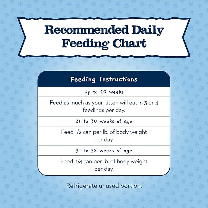 Blue Buffalo Baby Blue Natural Grain-Free Wet Food for Kittens, Healthy Growth Formula with DHA, High-Protein Chicken Paté, 3 oz Can