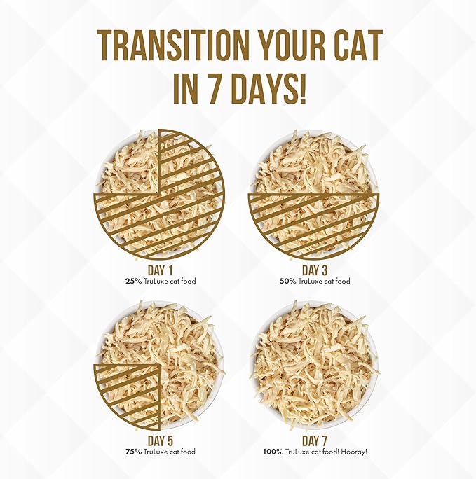 Weruva Truluxe Cat Food, Quick 'N Quirky with Chicken & Turkey in Gravy, 3Oz Can (Pack of 24)