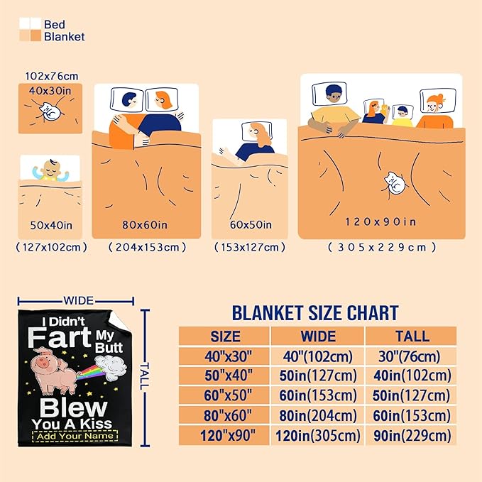 Custom Funny Pig Blanket Gift for Men Women, 90x120 Inches Soft Flannel Cozy Throws Blankets Funny Gift Idea for Adult Teen Kids Girls Boys Animals Pattern for Birthday Christmas Bed Sofa Couch