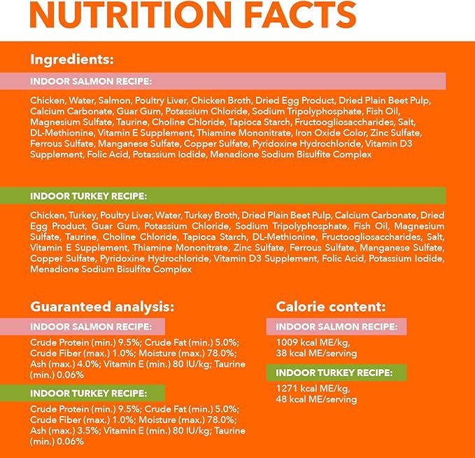 IAMS PERFECT PORTIONS Indoor Adult Grain Free* Wet Cat Food Pate Variety Pack, Salmon Recipe and Turkey Recipe, 2.6 oz. Easy Peel Twin-Pack Trays 24 Count, (Pack of 2)