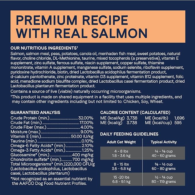 Canidae Pure Limited Ingredient Premium Dry Cat Food, Real Salmon Recipe, 5 lbs, Grain Free