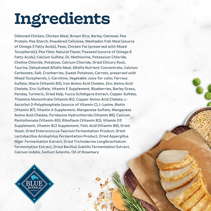 Blue Buffalo Tastefuls Natural Food for Adult Cats, Weight Control, 7-lb. Bag