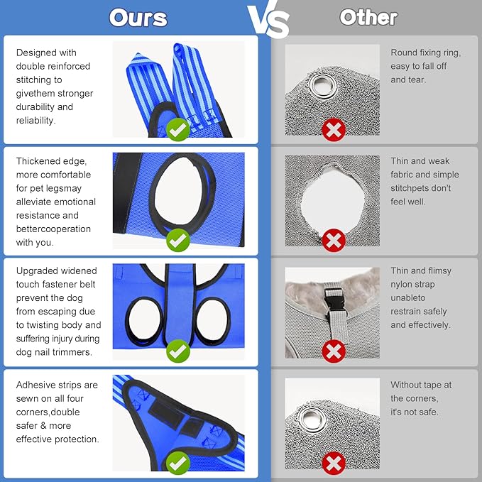 Upgrade Dog Grooming Hammock with Belt Pasteable,Dog Sling for Nail Trimming,Dog Hammock for Nail Trim,Dog Holder for Grooming,Relaxing/Safe Dog Harness for Large Dogs,Dog Grooming Kit at Home(Blue)