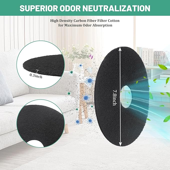 10 Pack Carbon Filters Compatible with Hidden Litter Box, Activated Carbon Cat Litter Box Filters Fit for Hidden Cat Litter Planters, Eliminate Odor and Controls Moisture on Pet's Body Keep Home Fresh