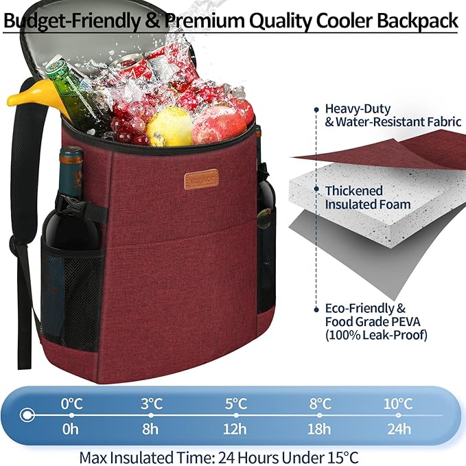 Camping Cooler Backpack 30 Cans, Soft Backpack Coolers Insulated Leak Proof Travel Cooler Bag Waterproof Lunch Picnic Beach Work Trip Thermal Bag Drink Beverage Beer Bag Cooler