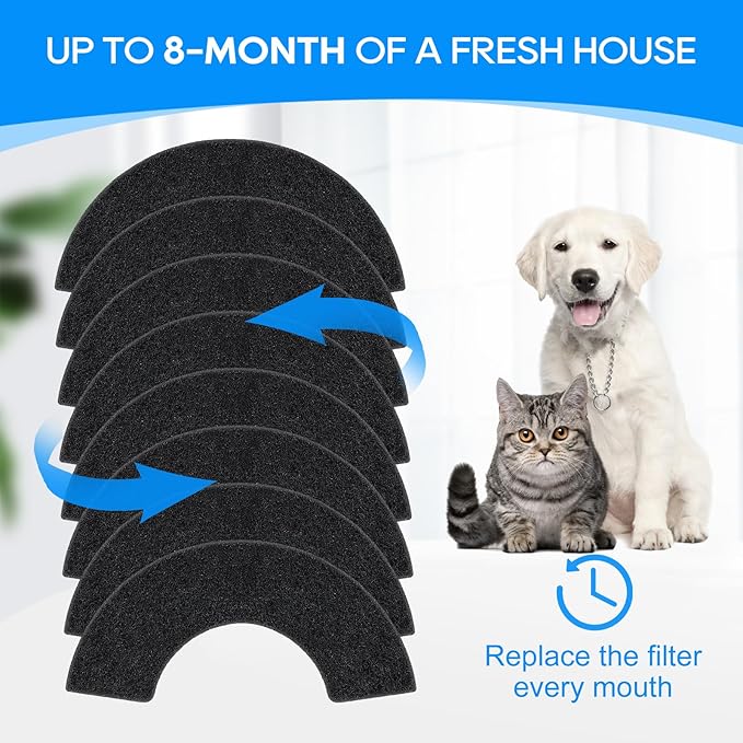8-Pack Carbon Filters for Litter-Robot 4, Activated Carbon Litter Box Filter Compatible with Litter-Robot 4 Self Cleaning Cat Litter Box Filters Replacement Charcoal Accessories