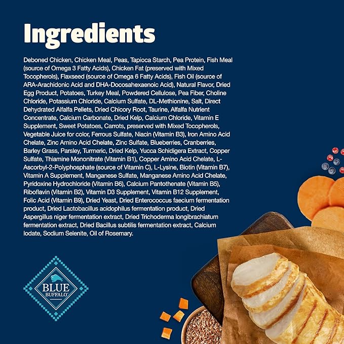 Blue Buffalo Freedom Grain-Free Indoor Dry Kitten Food with DHA, Complete & Balanced Nutrition for Kittens, Chicken Recipe, 5-lb. Bag