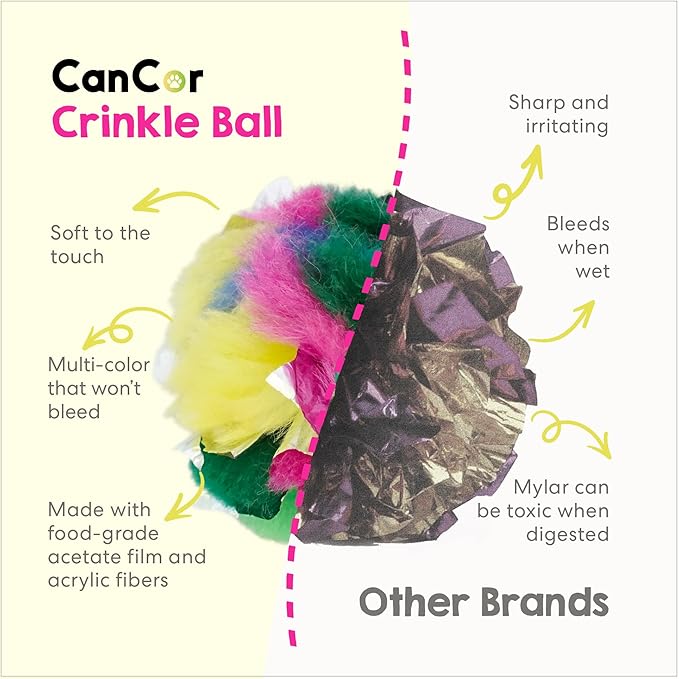 Cat Crinkle Balls 1.5 Inch (4-Pack) - Mini Crinkle Cat Toys for Indoor Cats - Multi-Color Crinkle Cat Toy - Cat Toys Crinkle Balls to Keep Fit and Active - Canadian-Made Crinkle Balls for Cats