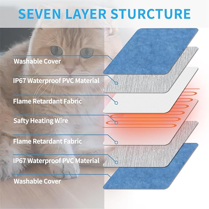 Pet Heating Pad for Cats, Indoor Outdoor Waterproof Electric Heated Pad Mat for Dogs with Chew Resistant Cord,5 Timer and 6 Level Temperature Pet Bed Warmer-17.7x17.7