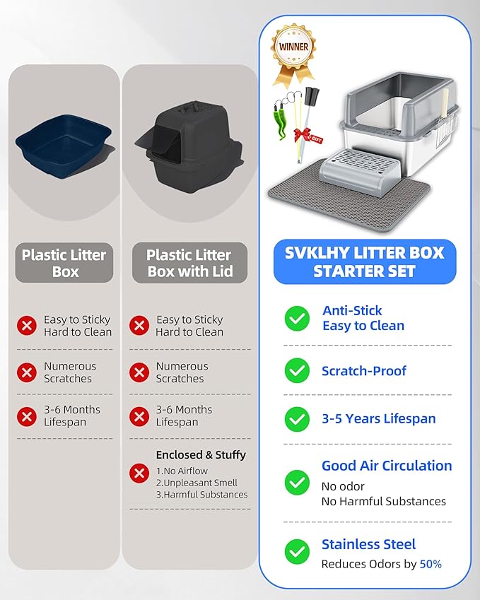 9-in-1 Stainless Steel Litter Box Set - [Odorless] Extra Large Metal Litter Box High Sided Cat Litter Box with Lid, XL Litter Box for Cats, Kitty, Non-Sticky, Anti-Leakage, Easy Clean(Gray)