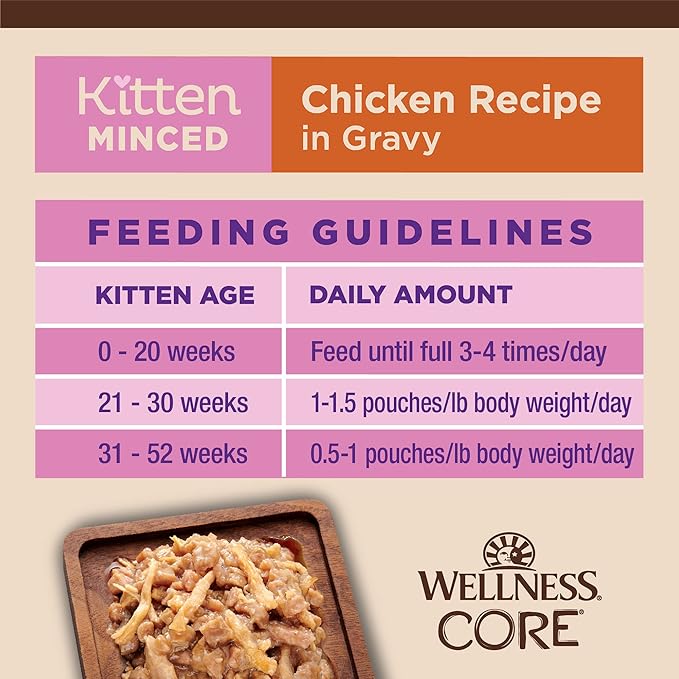 Wellness CORE Tiny Tasters Gravy Kitten Wet Cat Food, Natural, Protein-Rich, Grain Free, 1.75-Ounce Pouch, 12 Pack, (Minced Chicken)