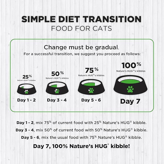 Nature's HUG Dry Cat Food, for Adult-All Breeds, 4 lb. Bag, Just Like Chicken Recipe, Grain Free & Hypoallergenic, Supports Microbiome Health, Sustainable Complete Protein & Balanced Nutrition