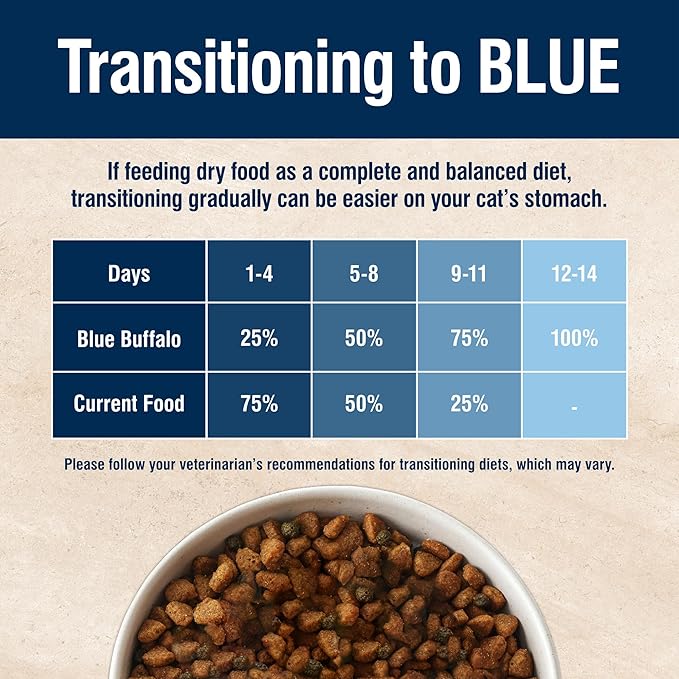 Blue Buffalo True Solutions Hairball Control Natural Dry Food for Adult Cats, Chicken, 11-lb. Bag