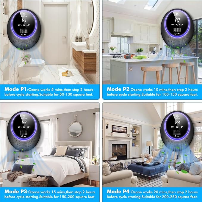 Advanced Cat Deodorizer for Litter Box, 99% Pets Odor Eliminator with 10000mAh Battery, Portable & Rechargeable Purifiers Deodorizer for Pets Litter Box Room Wardrobe Shoe Cabinet Toilet