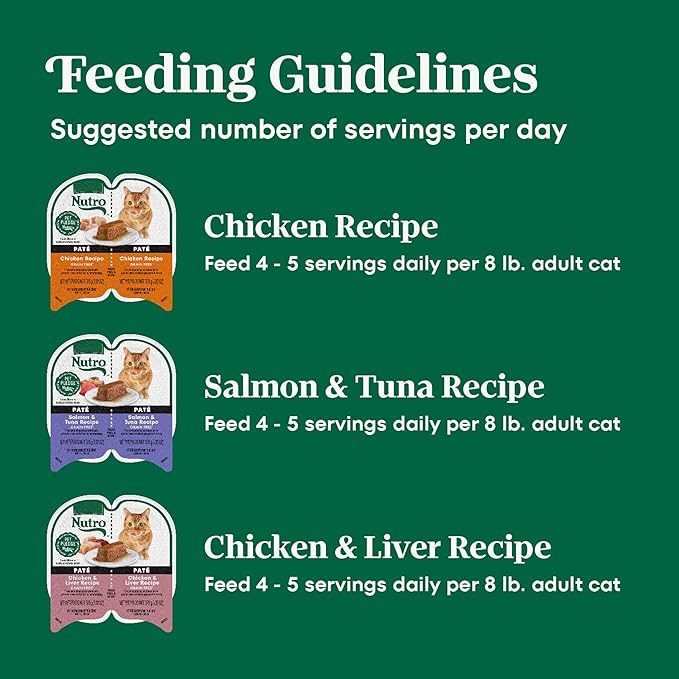Nutro Wet Cat Food Paté MultiPack: Salmon & Tuna; Chicken & Liver and Chicken; (24) 2.64 oz. Trays