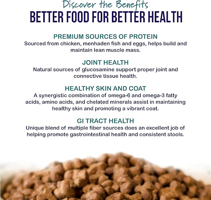 Best Breed Cat Diet Made in USA [Natural Dry Cat Food for All Ages] - 4lbs.