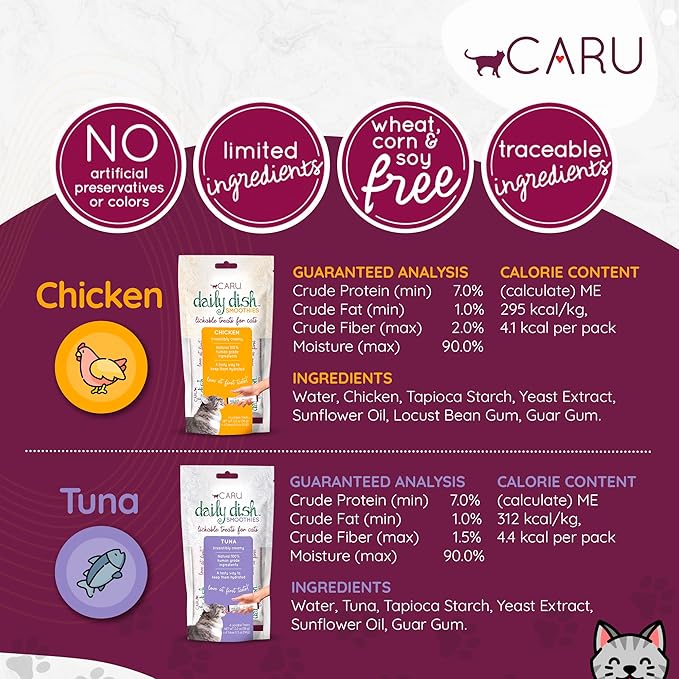 Caru - Daily Dish Smoothies - Lickable Tuna Cat Treat or Pet Food Topper - .5oz Tubes - 4 Tubes per Pack - 12 Pack