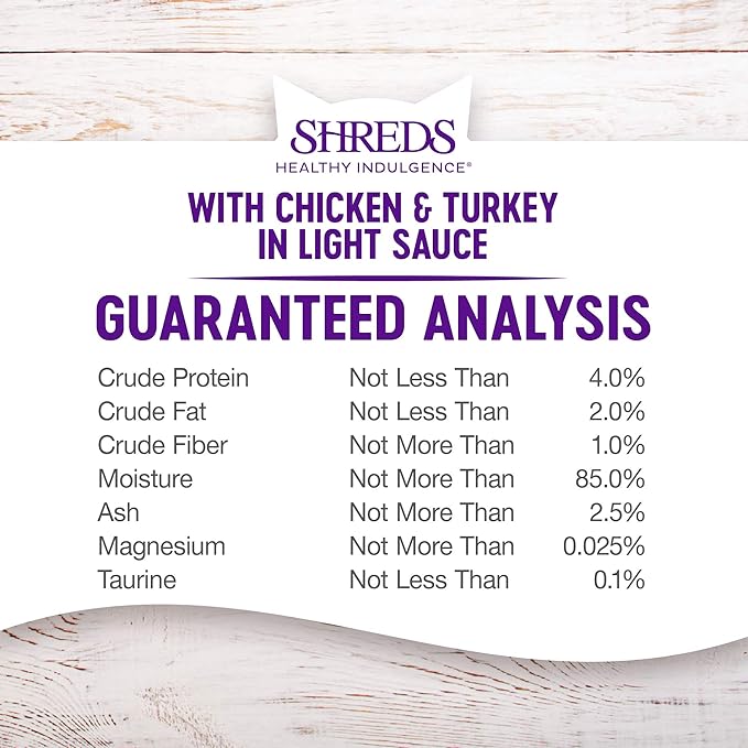 Wellness Healthy Indulgence Shreds Grain-Free Wet Cat Food, Made with Natural Ingredients and Quality Proteins, Complete and Balanced Meal, 3 oz Pouches (Chicken & Turkey in Light Sauce, 24 Pack)