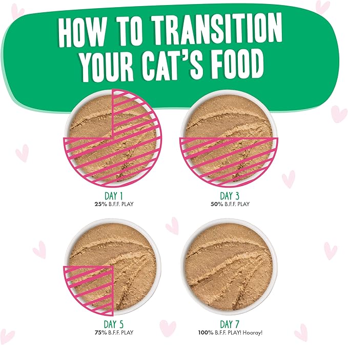 B.F.F. PLAY - Best Feline Friend Paté Lovers, Aw Yeah!, Tuna & Lamb Lovers' Lane with Tuna & Lamb, 2.8oz Can (Pack of 12)