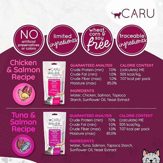 CARU Daily Dish Smoothies Chicken & Salmon Recipe Lickable Treat (Pack of 4-14g Tubes, 56 g/2 oz)