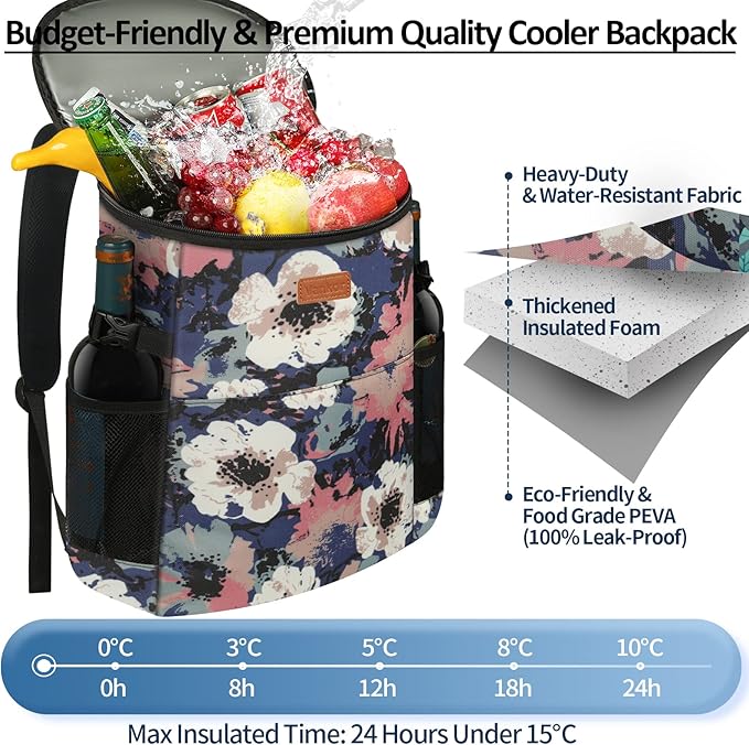 Camping Cooler Backpack 30 Cans, Soft Backpack Coolers Insulated Leak Proof Travel Cooler Bag Waterproof Lunch Picnic Beach Work Trip Thermal Bag Drink Beverage Beer Bag Cooler