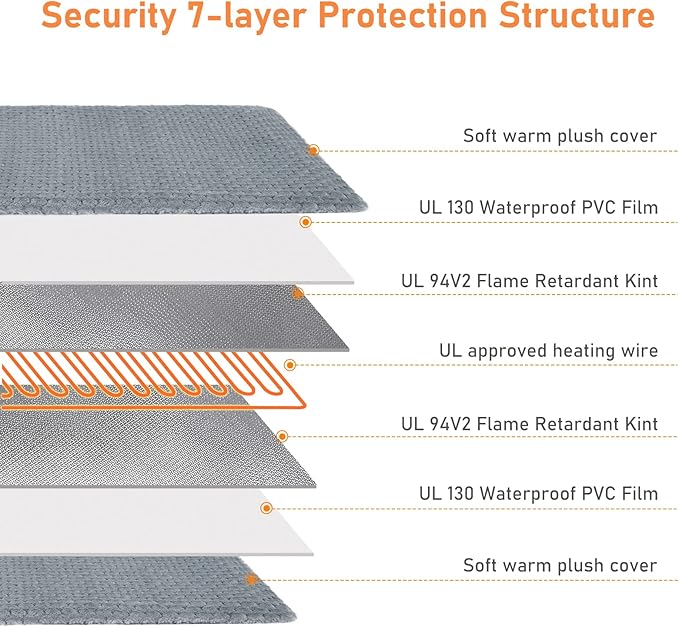 INVENHO Heated Cat Bed, Waterproof Adjustable Temperature Dog Cat Heating Pad with Timer, Indoor Pet Heating Pad for Cats Dogs Electric Pads for Dogs Cats, Pet Heated Pad (S: 18" x 16")