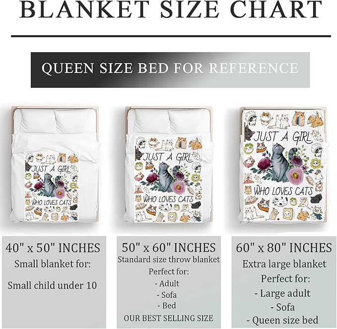 Cat Blanket, Ultra Soft Flannel Throw Blanket Just a Girl Who Loves cat Blankets Cats Gifts for Cats Lovers 80"X 60"