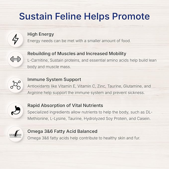 Sustain Feline Recovery Food for Cats 400 g