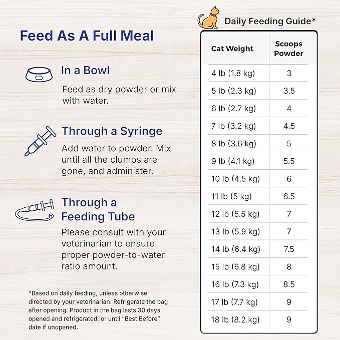 Sustain Feline Recovery Food for Cats 400 g