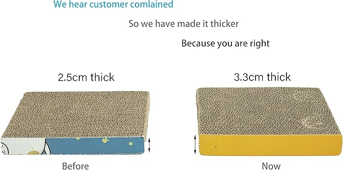 Cat Scratching Post for Cage 30X20CM, Cage Wall Mounted Cat Scratcher, Cardboard Scratcher, SCR-30X20CM-3.3CM