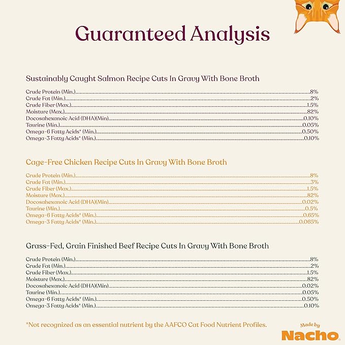 Made by Nacho Wet Cat Food Variety 12 Pack (3oz Each), Cage-Free Chicken, Sustainably Caught Salmon, Grass-Fed Beef with Bone Broth for Extra Hydration, Gravy Cut Pouches