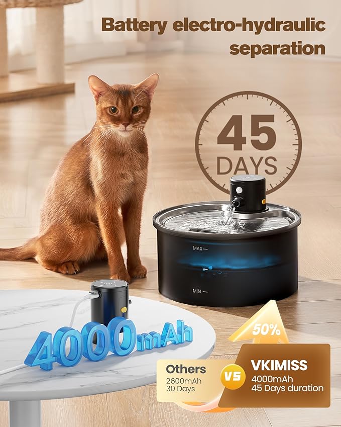 Battery Operated Cat Water Fountain: Wireless Pet Fountain Stainless Steel with Filter - 108oz/3.2L Cordless Cat Dispenser with Motion Sensor Rechargeable Automatic Drinking Fountains for Cats Indoor