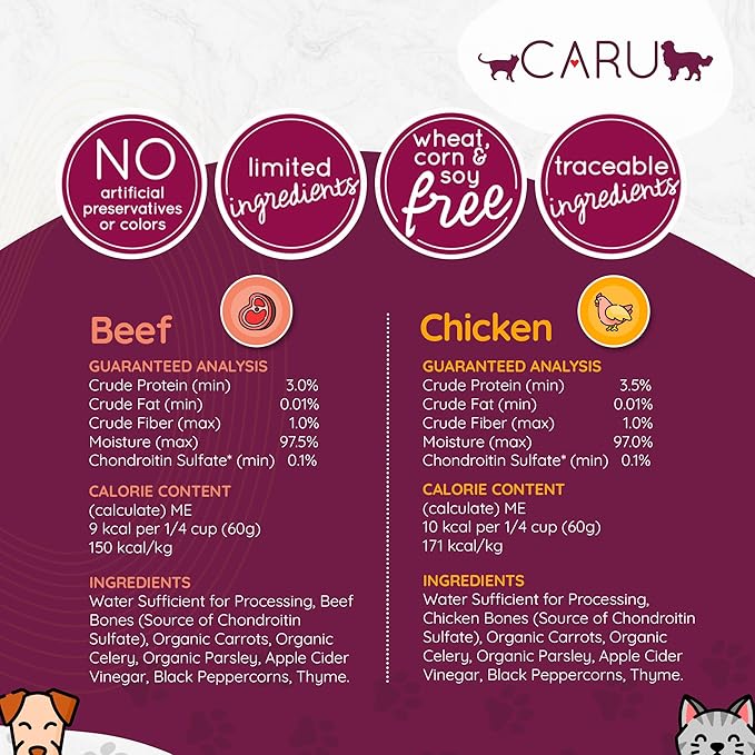Caru - Grass-Fed Beef Bone Broth for Dogs and Cats, Moistens Dry Food or Pour Over Freeze Dried Raw Food, Grain and Gluten Free, Non-GMO Ingredients (1.1 lbs).