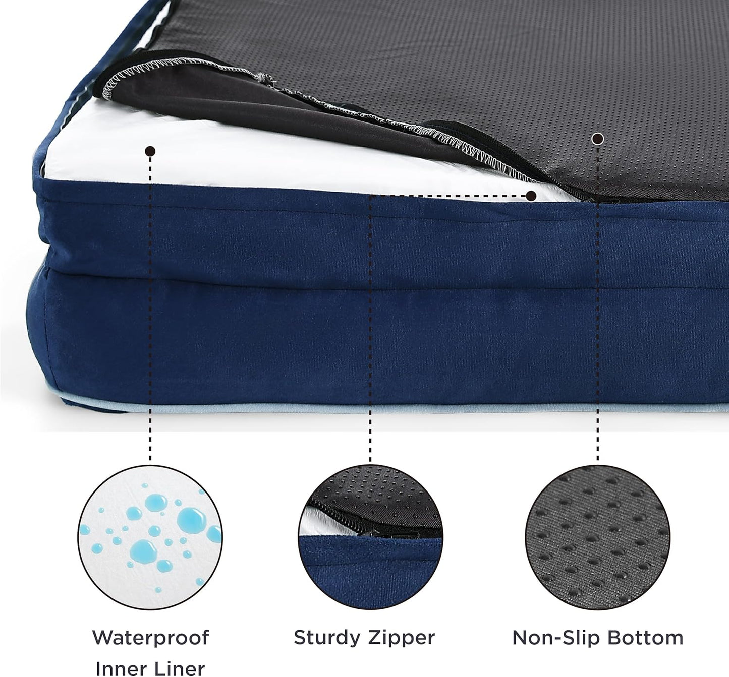 Bedsure Orthopedic Dog Bed Medium Size Dogs - Washable Medium Dog Cat Bed Waterproof, Comfort Pet Couch Sofa with Washable Removable Cover, Pets Bed with Nonskid Bottom, Blue Navy, 28"