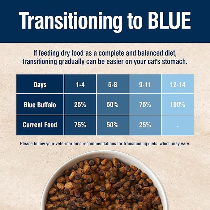 Blue Buffalo True Solutions Blissful Belly Digestive Care Natural Dry Food for Adult Cats, Chicken, 3.5-lb Bag