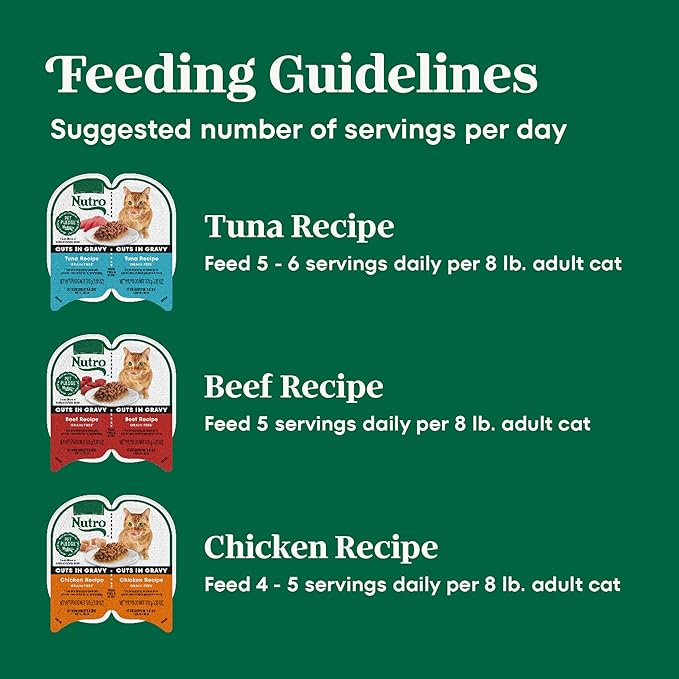 Nutro Wet Cat Food Cuts in Gravy MultiPack: Beef, Tuna, and Chicken Recipes; (24) 2.64 oz. Trays