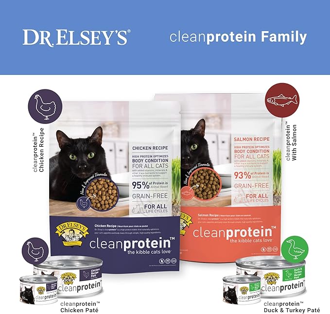 Dr. Elsey's Clean Protein Chicken Cat Treats - Freeze Dried Cat Food for All Cats - Chunky Healthy Cat Food w/Natural Ingredients, No Filler & Grains Cat Dry Food for Traning (0.5oz)