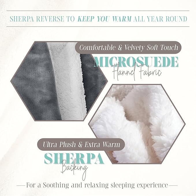 Elegant Comfort Reversible and Ultra-Plush Flannel Fleece Sherpa Throw- Lightweight Soft and Cozy- All Season Decorative Throw, Perfect for Lounging, 50 x 60 inches, Gray