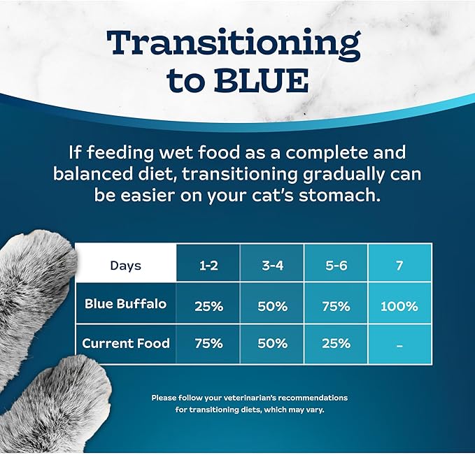 Blue Buffalo Tastefuls Wet Cat Food Paté for Mature Cats, Made with Natural Ingredients | Chicken Entrée, 3-oz. Can (24 count)