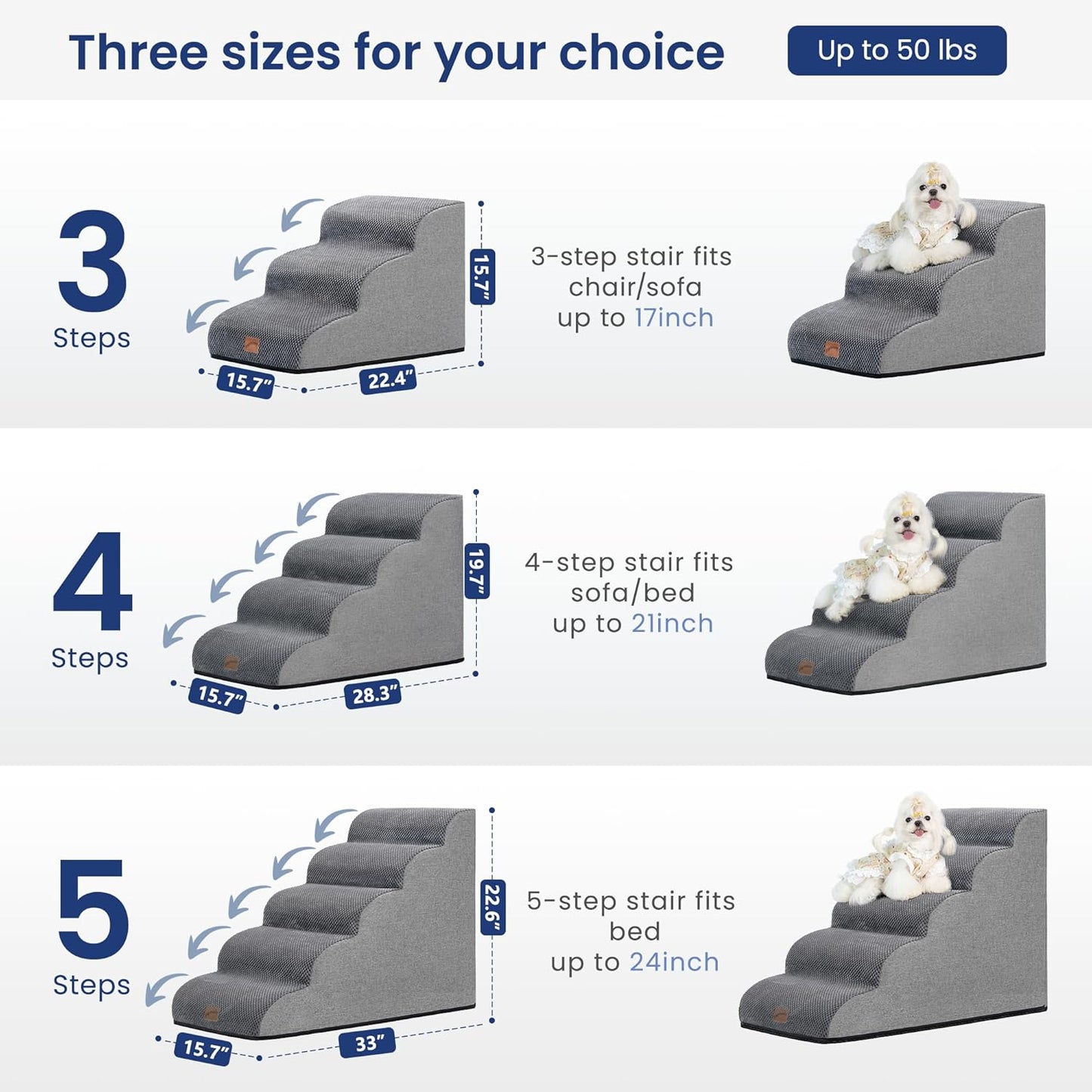 GoGoBunny Ramp Dog Stairs for High Beds 22.6" H, 5-Step Dog Slope Stairs with Durable Waterproof Fabric Cover, Pet Steps for Old Large Dogs Climbing, Non-Slip Sturdy Indoor Step, Grey