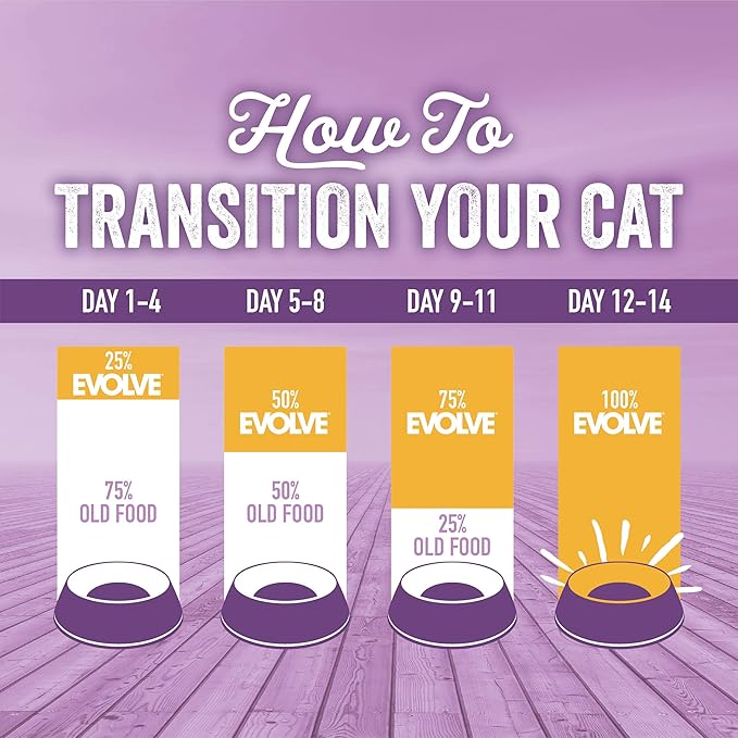 Evolve Grain Free Chicken, Pea and Sweet Potato Recipe for Kittens, 2.75lb