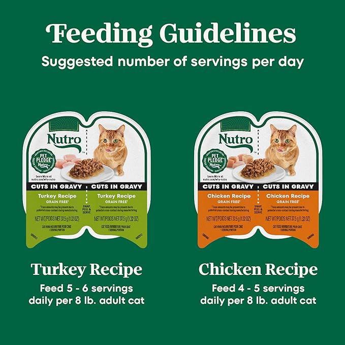 Nutro Wet Cat Food Cuts in Gravy Multipack: Turkey Recipe and Chicken Recipe, (12) 2.64 oz. Trays